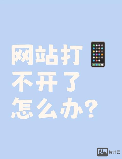 网站版面问题如何解决