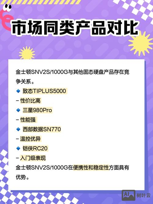 金士顿武汉招聘