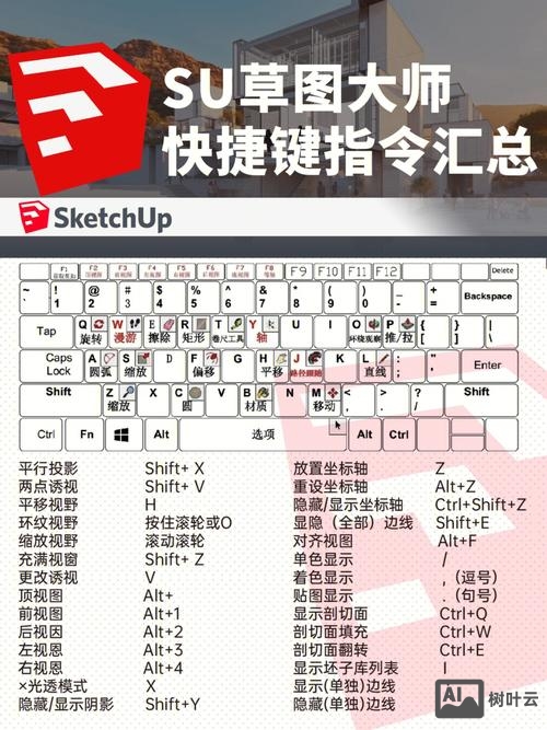 草图大师2017命令