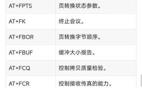 atop命令如何高效监控Linux系统资源？