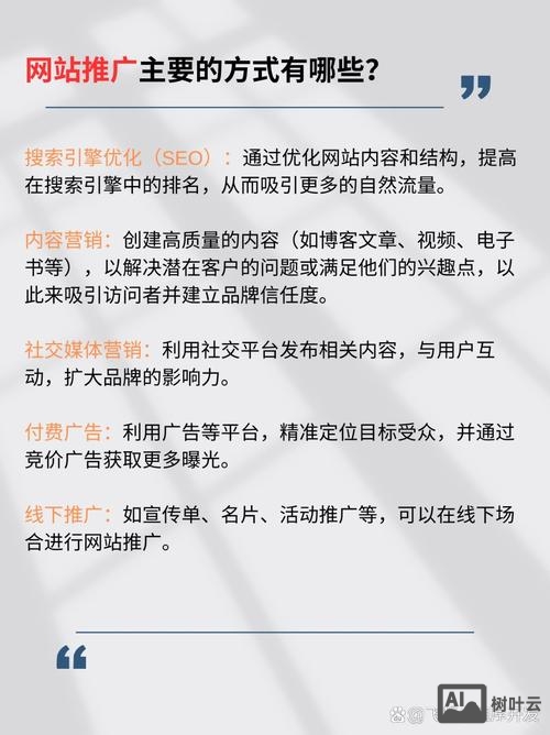 如何提高网站的推广力