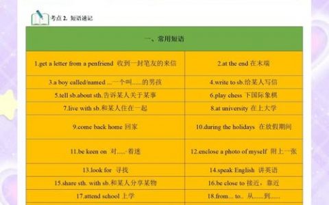 如何高效记忆listen这个单词？