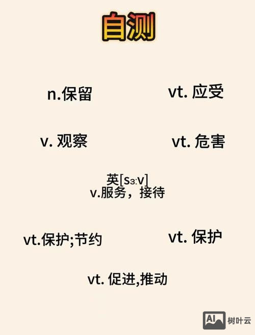 listen这个单词如何去记忆