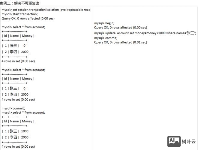 mysql提交事务命令