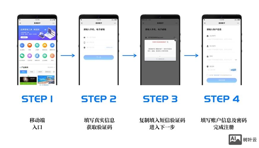 网站移动端如何解析