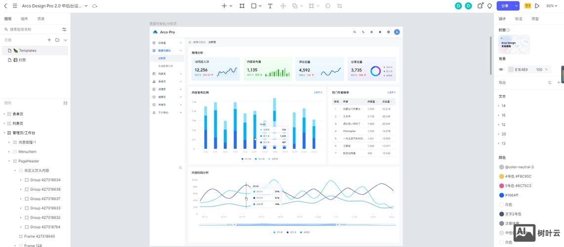 面包屑导航如何设计