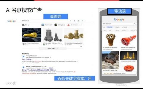 外贸网站推广，核心策略是什么？