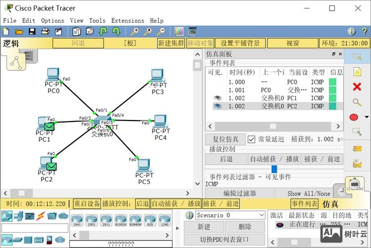 思科查看vlan命令