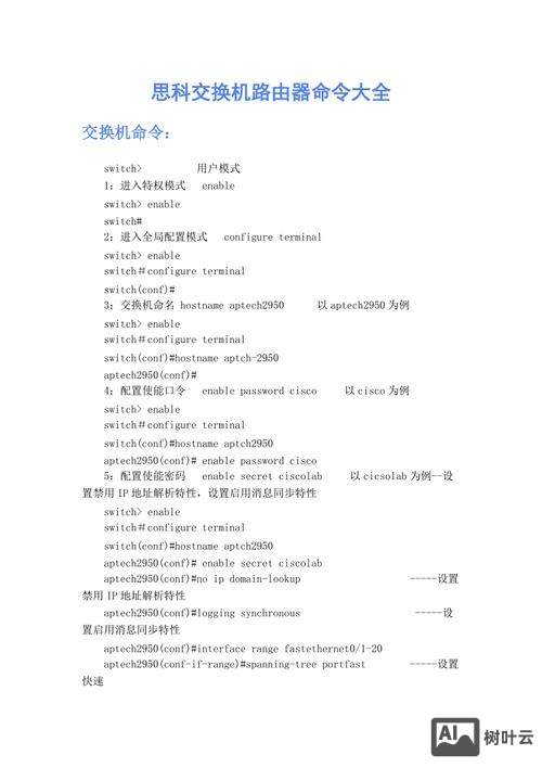 思科路由汇总命令
