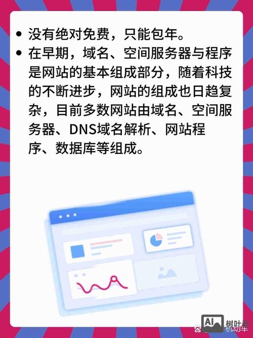 如何申请免费域名和空间