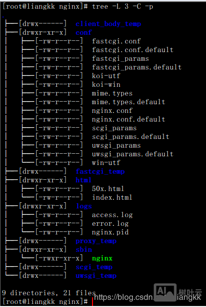 linux没有tree命令