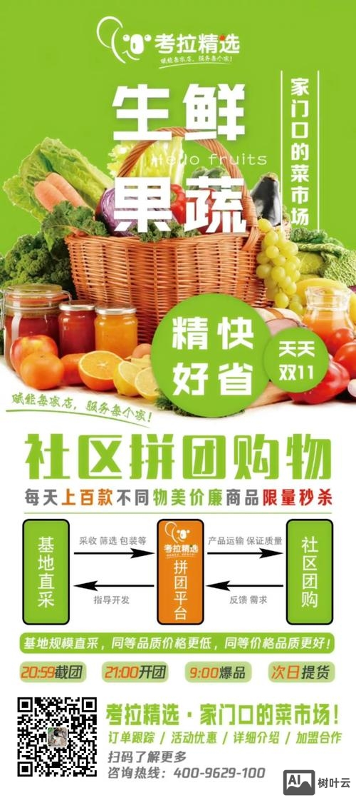 社区团购加盟前景如何