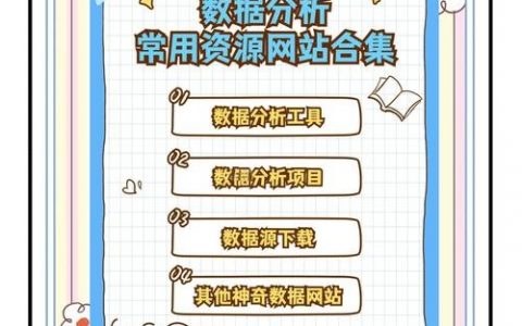 数据分析网站设计，关键点在哪？