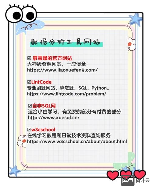 数据分析网站如何设计