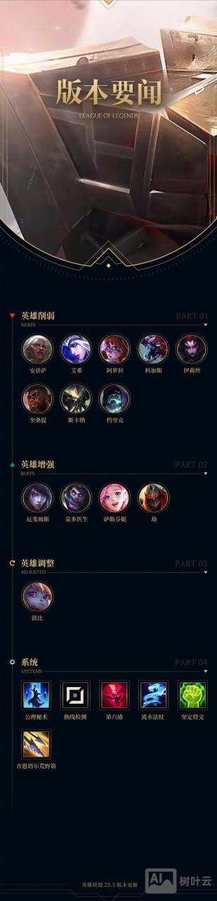 英雄联盟游戏命令