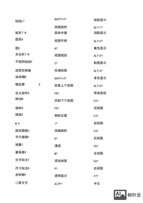 草图大师延伸命令