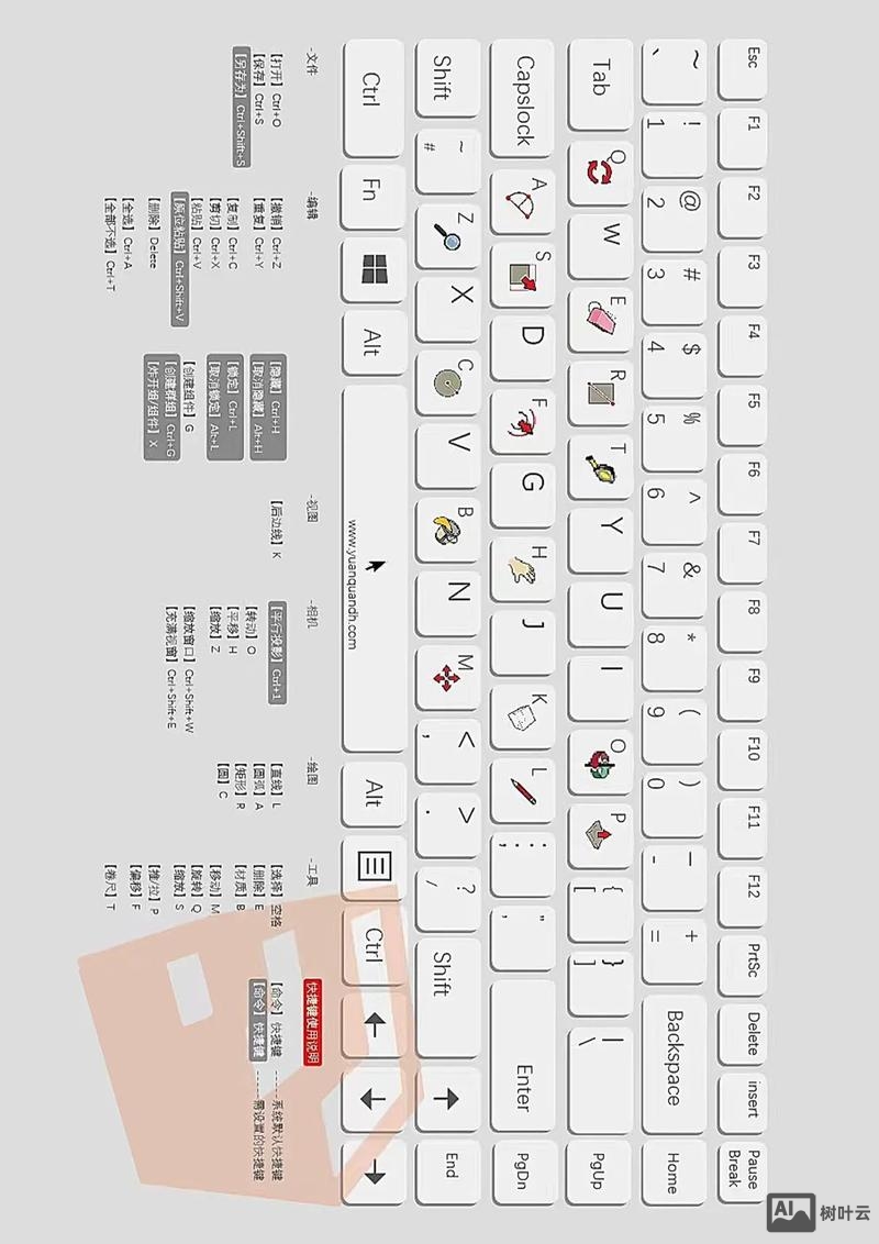 草图大师延伸命令