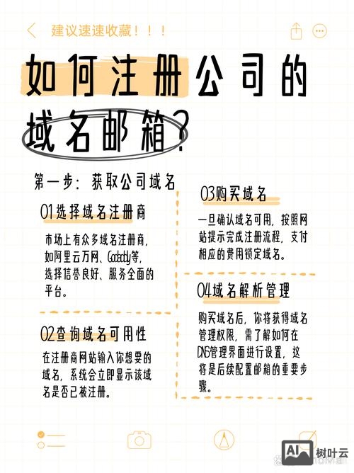 如何自己做域名注册商