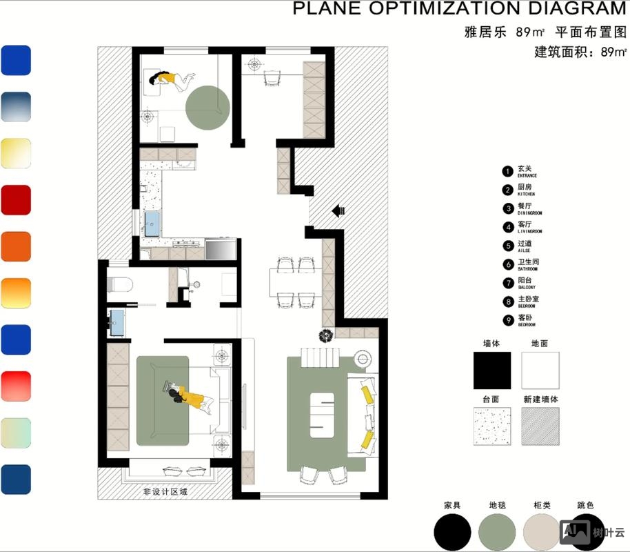 平面设计如何改版