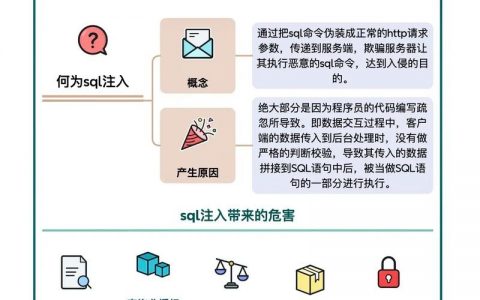 PHP命令注入攻击如何有效防御？