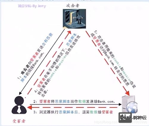 php命令注入攻击