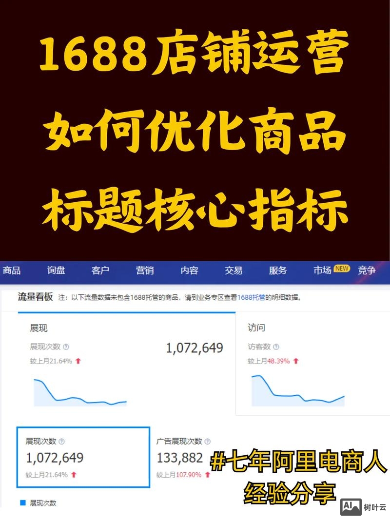 如何对公司标题进行优化