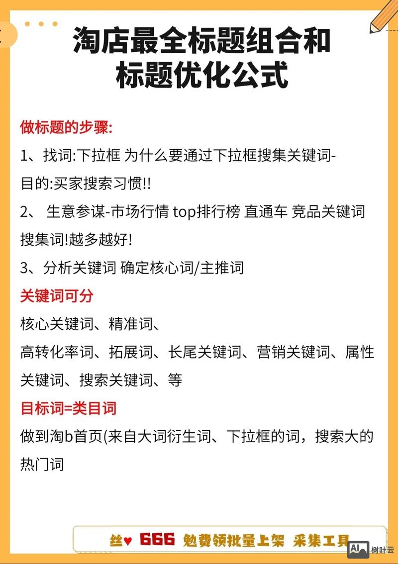 如何对公司标题进行优化