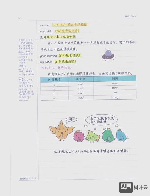 如何发内爆破音