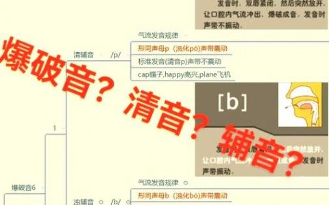 如何正确发内爆破音？关键点是什么？