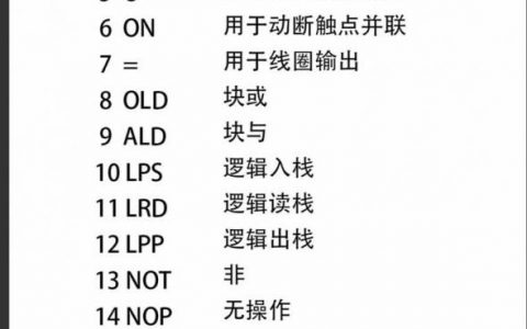 公司如何有效把控源代码安全与质量？
