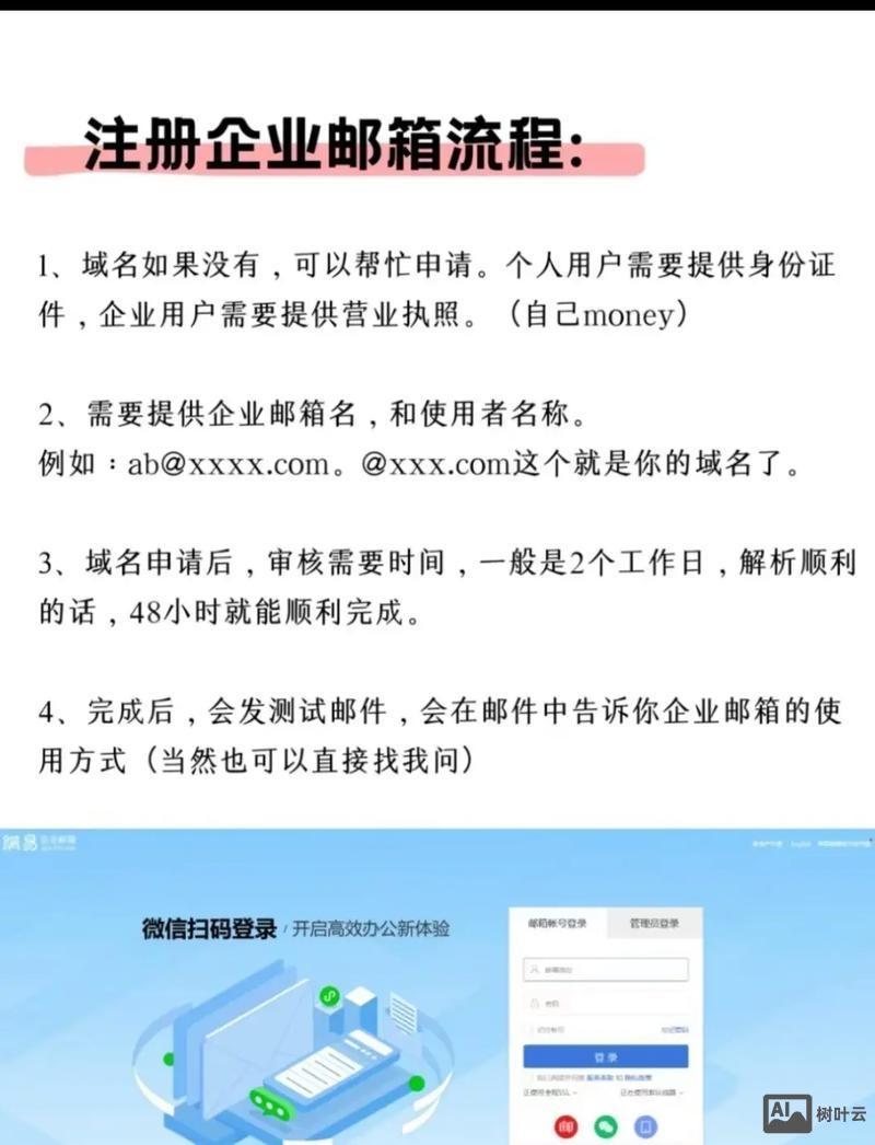 如何注册名企邮箱