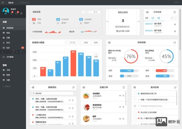 如何做好后台管理文章