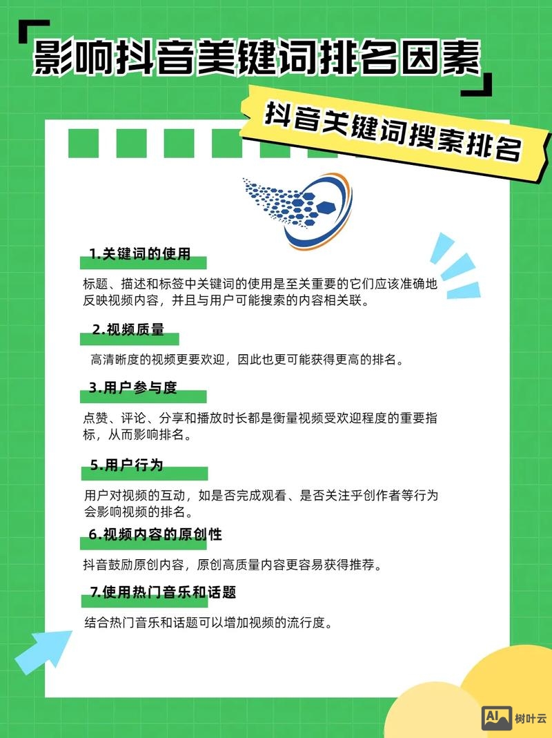 福田如何将网站推广