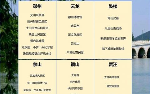 徐州网站推广，如何高效触达目标用户？