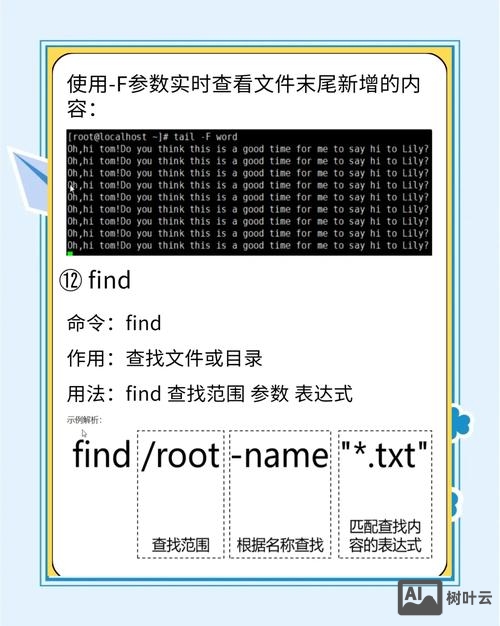 linux oracle命令大全