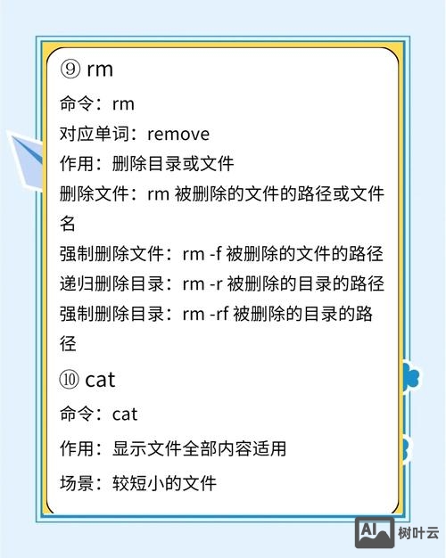 linux oracle命令大全