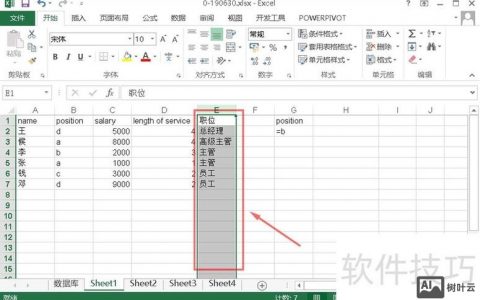页面关键字如何正确设置？