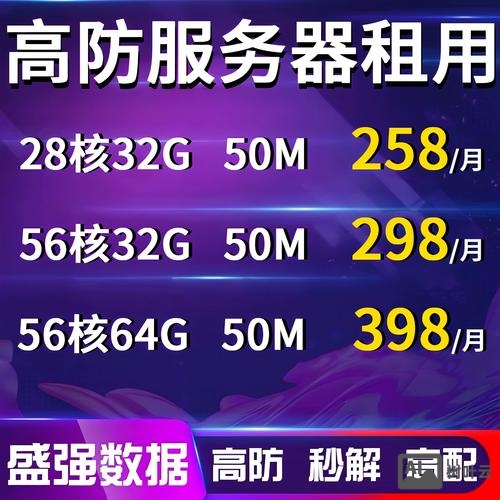 租服务器如何用