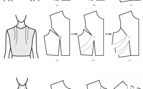 设计师如何训练排版？核心方法有哪些？