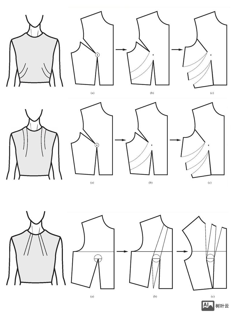 设计师如何训练排版