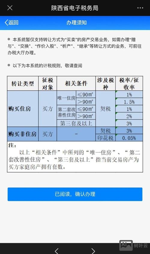 税务稽查的契税如何调账
