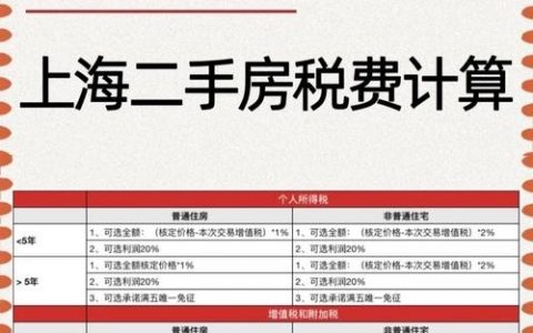 税务稽查补缴契税，账务如何调整处理？