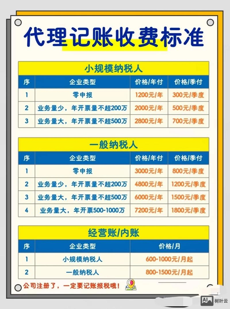 委托代征税平台如何避税