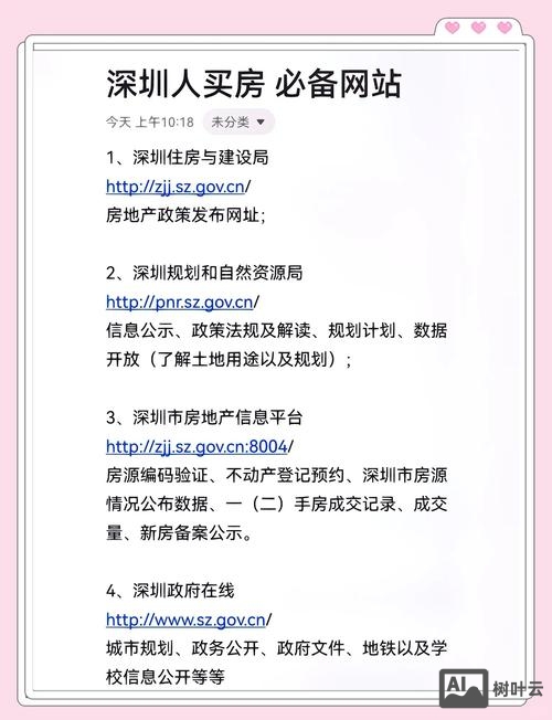 如何运营房产类网站