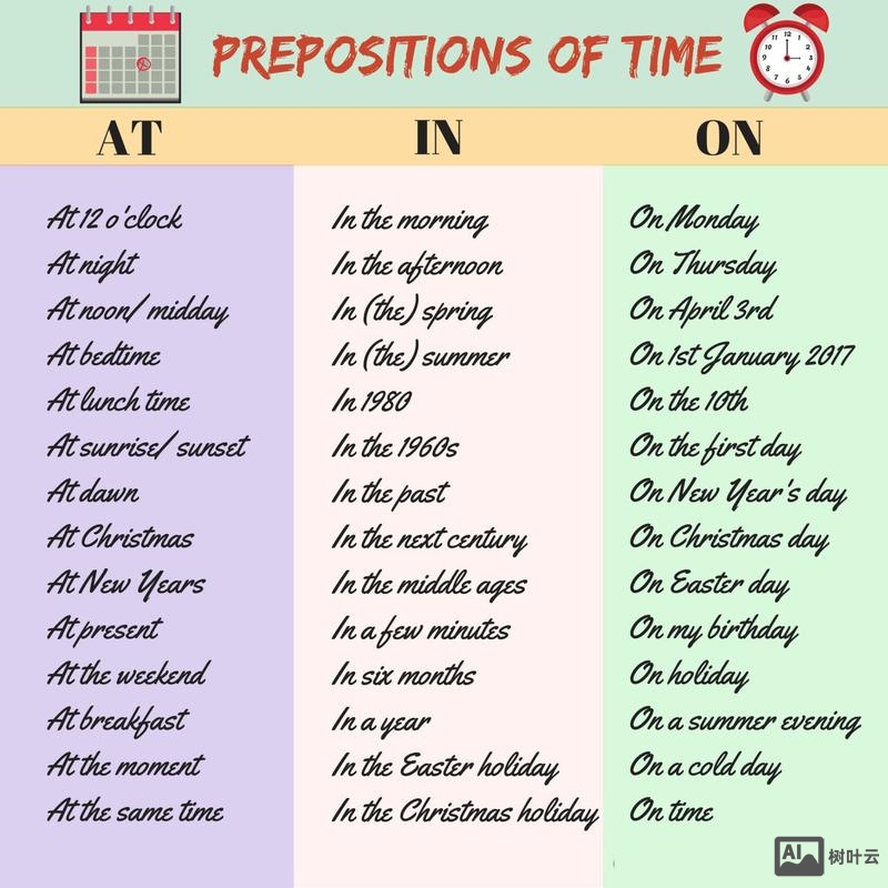 inches单词如何记的住