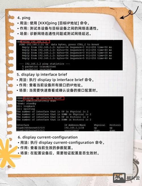 华为设备命令大全