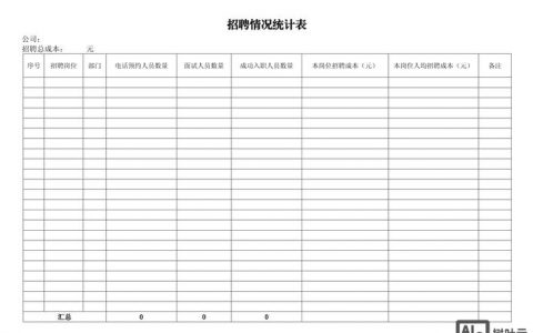 爬招聘数据是否合法？数据边界在哪？