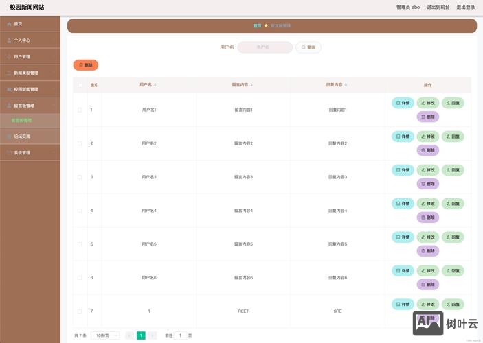 如何从网站后台传照片
