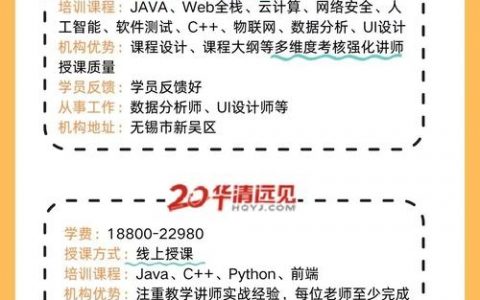 JAVA培训后好找工作吗？招聘市场真实需求如何？