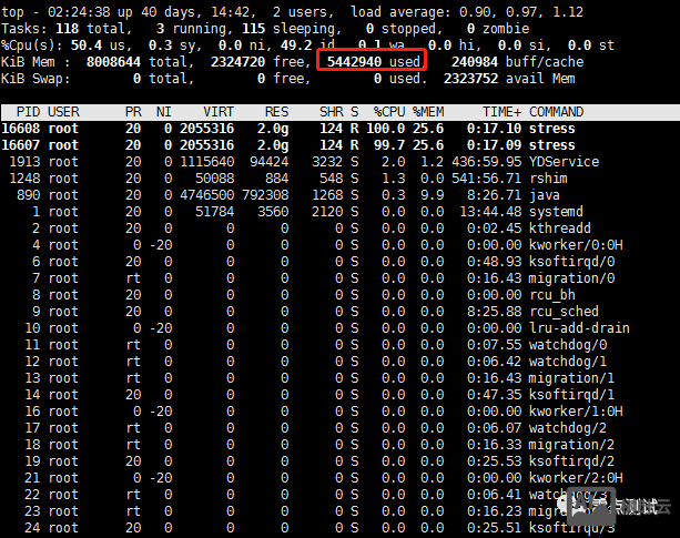 ab压力测试命令